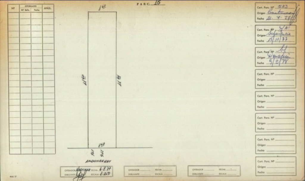 DEPOSITOS/INDUSTRIAS - DEPOSITOS - PARQUE CHAS, CAPITAL FEDERAL